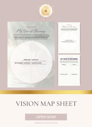 Vision Map Sheet